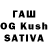 Бошки Шишки SATIVA & INDICA Sasha Sashkevich